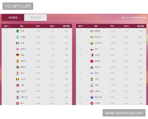 卡塔尔世界杯最佳射手的战术分析与比赛策略探讨
