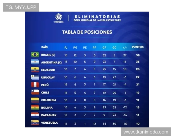 欧洲区世界杯预选赛积分榜中表现突出的球队实力及未来发展趋势