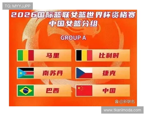 2023年美加墨世界杯48强分组情况全面介绍与赛程安排预测