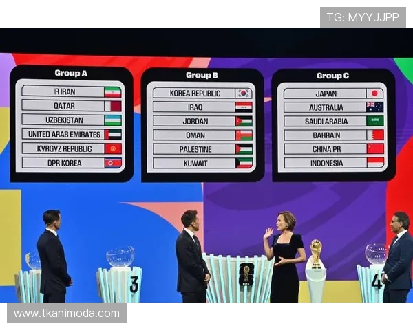 2026年世界杯亚洲区分组抽签流程及影响因素全面解析